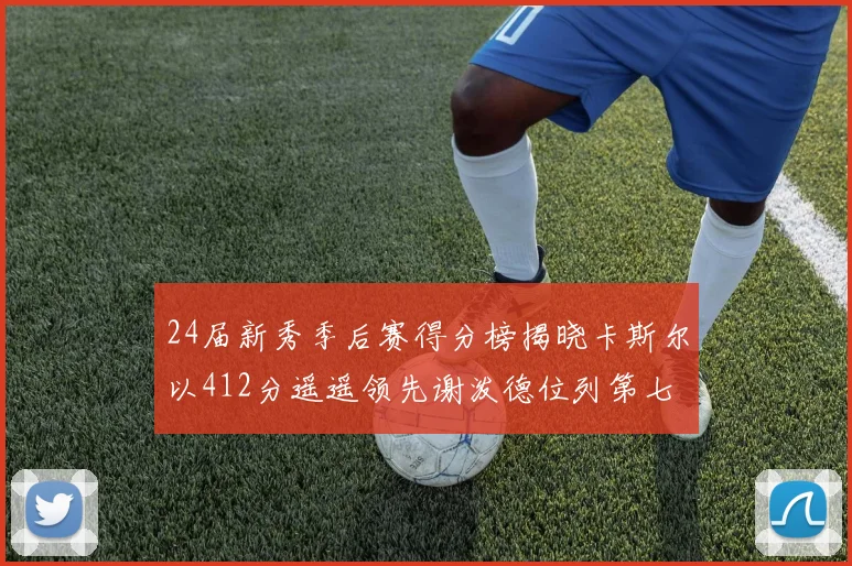 24届新秀季后赛得分榜揭晓卡斯尔以412分遥遥领先谢泼德位列第七